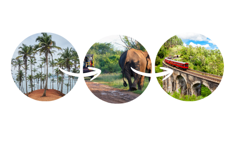 Coastal to Udawalawe to Ella